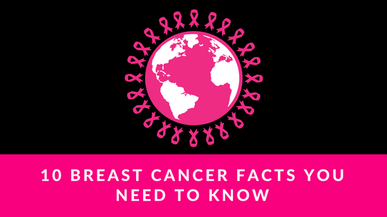 10 Breast Cancer Facts you need to know